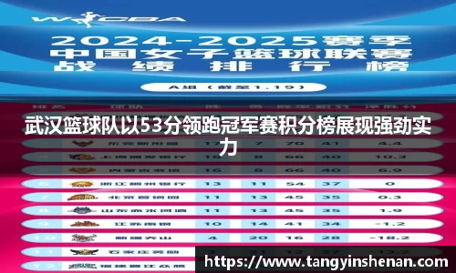 武汉篮球队以53分领跑冠军赛积分榜展现强劲实力